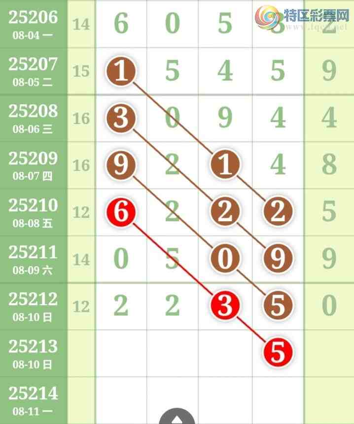 [] 25213ڣŮɲοͼ桿826 / :Ů / ID:1107748