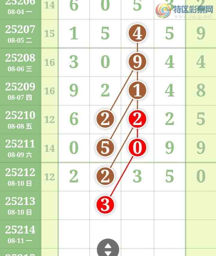 [] 25213ڣŮɲοͼ桿419 / :Ů / ID:1107748