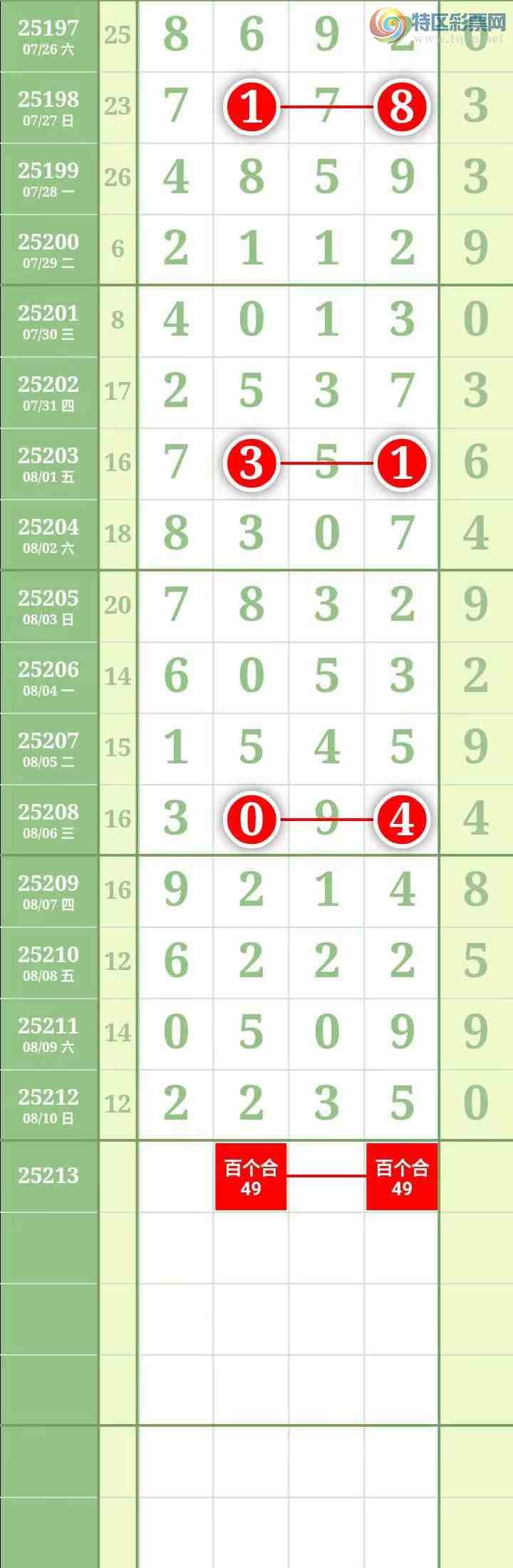 [������] 25213�ڣ��������������ͼ�桿183 / ����:������� / ����ID:1107665