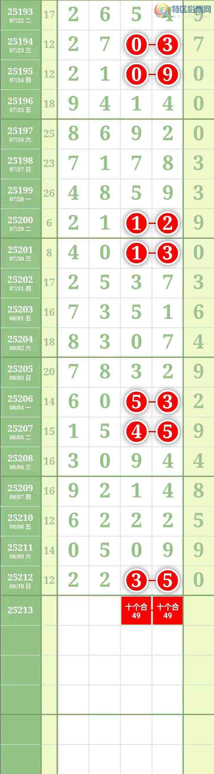 [������] 25213�ڣ��������������ͼ�桿218 / ����:������� / ����ID:1107665