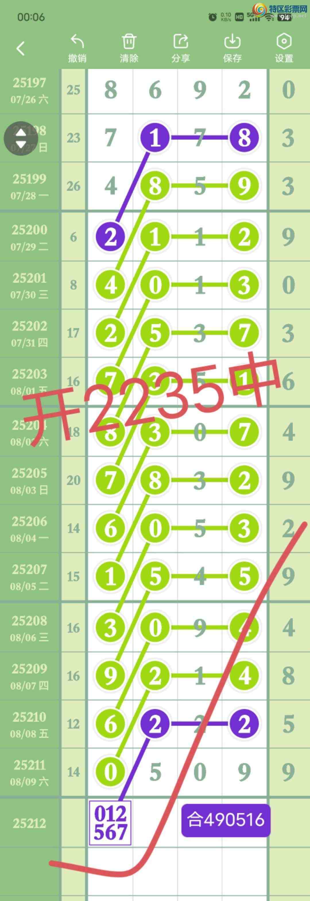 [������] 25213��:����162��,385β,������X2X5,ɱ��5���С�ͼ�桿6 / ����:������� / ����ID:1107771