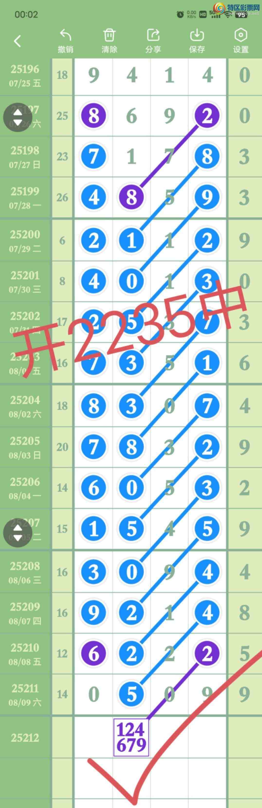 [������] 25213��:����162��,385β,������X2X5,ɱ��5���С�ͼ�桿835 / ����:������� / ����ID:1107771