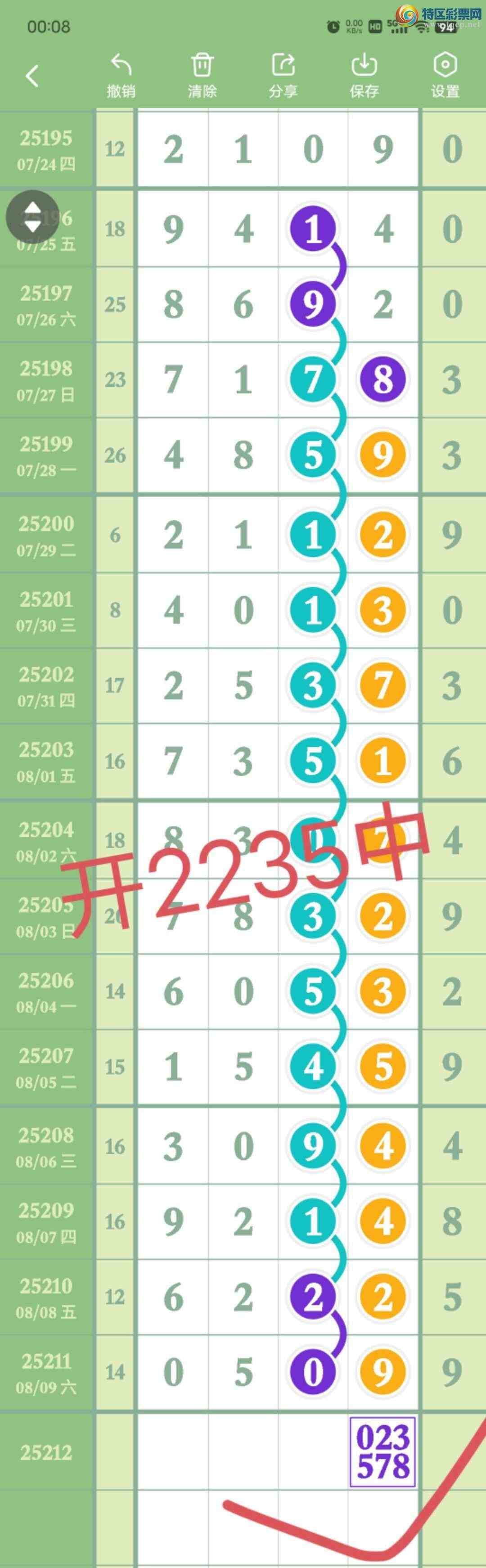 [������] 25213��:����162��,385β,������X2X5,ɱ��5���С�ͼ�桿97 / ����:������� / ����ID:1107771