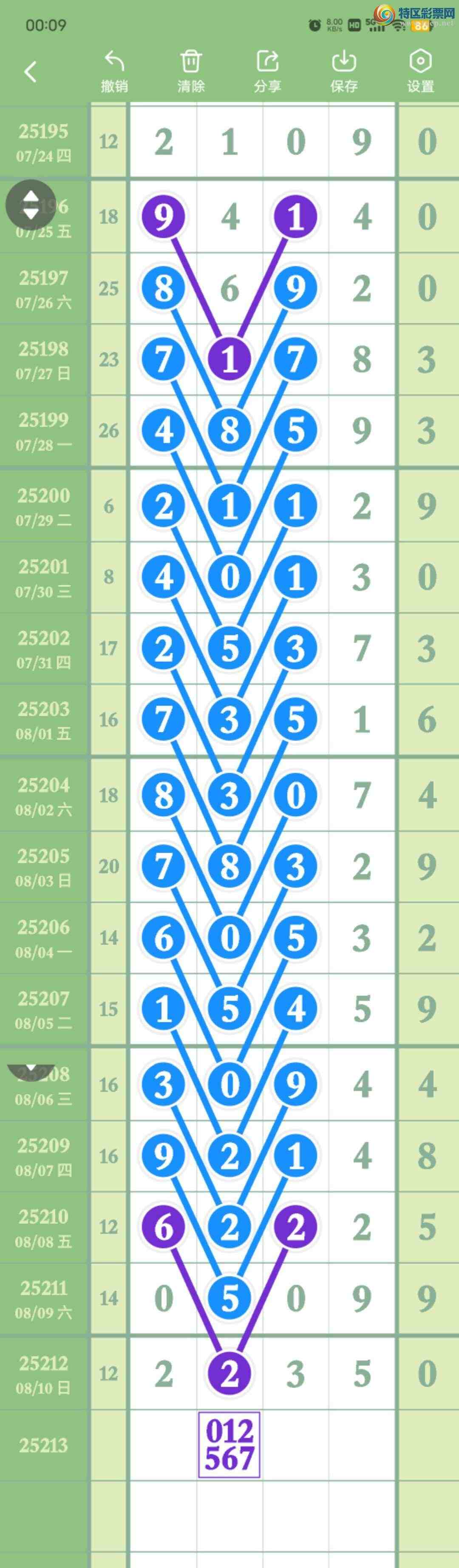 [������] 25213��:����162��,385β,������X2X5,ɱ��5���С�ͼ�桿661 / ����:������� / ����ID:1107771