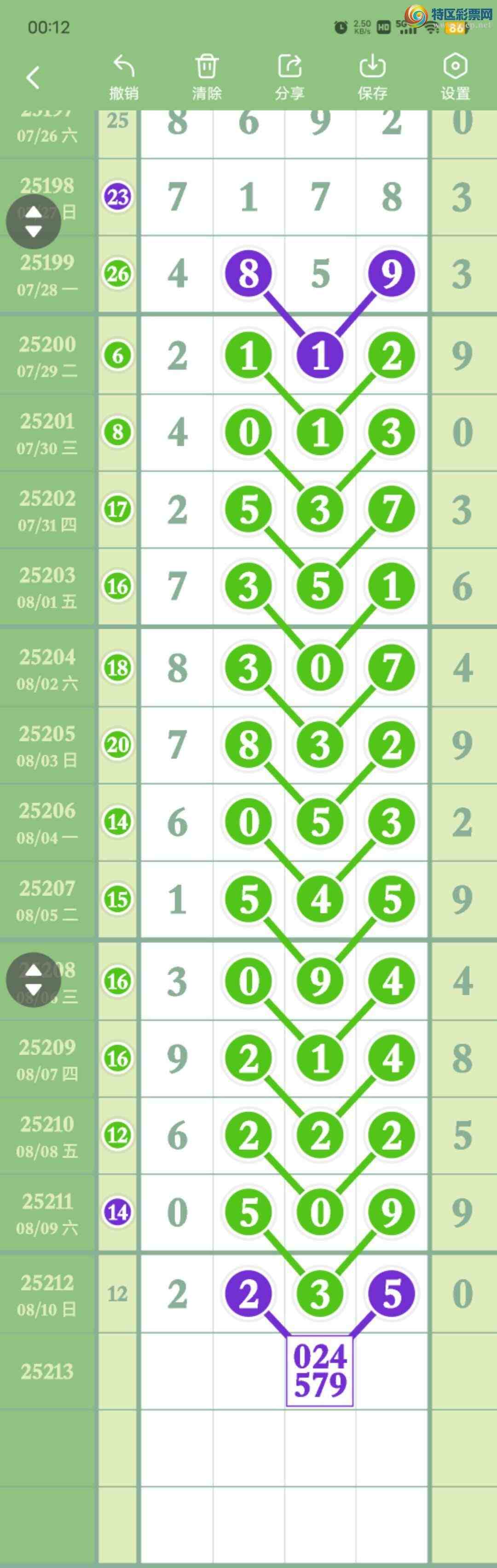 [������] 25213��:����162��,385β,������X2X5,ɱ��5���С�ͼ�桿846 / ����:������� / ����ID:1107771