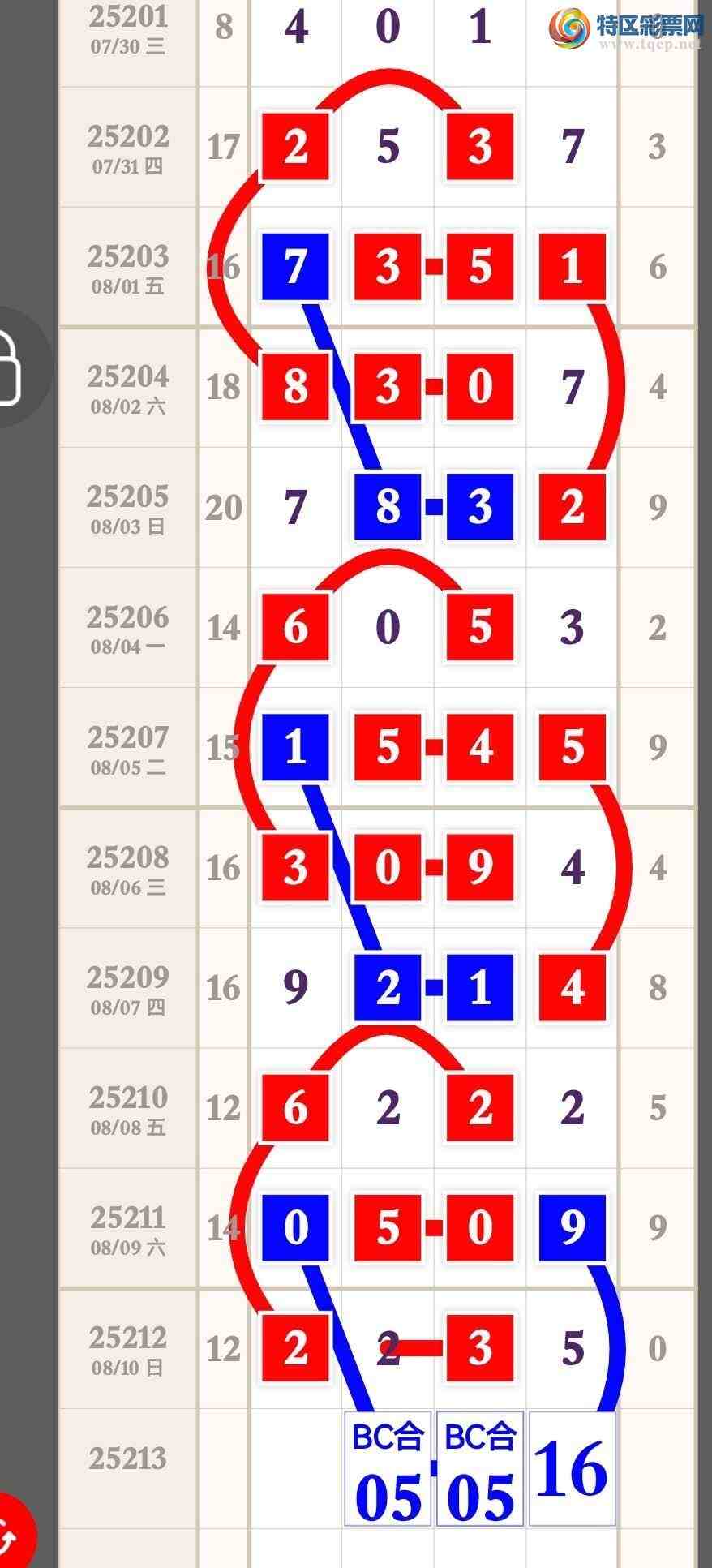 [������] 25213�ڣ�����Ϣ���Ӽ�ͷβ��������������5�ڡ�ͼ�桿256 / ����:�����۳� / ����ID:1107778