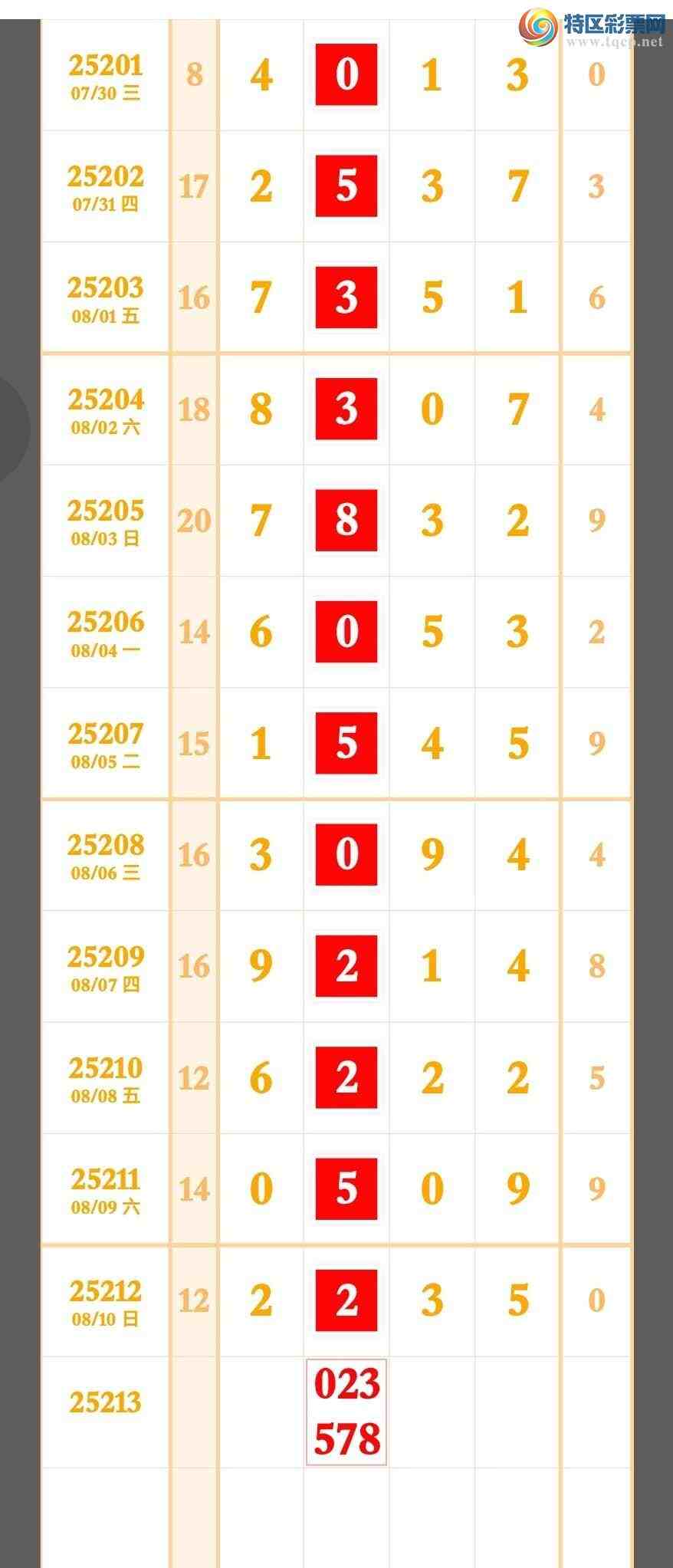 [������] 25213�ڣ�����Ϣ���Ӽ�ͷβ��������������5�ڡ�ͼ�桿493 / ����:�����۳� / ����ID:1107778