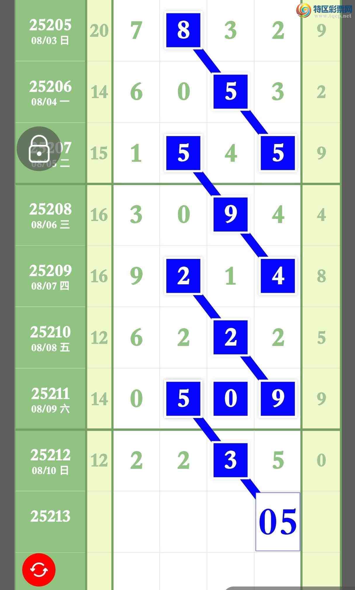 [] 25213ڣϲ..Ӽ׼5ڡͼ桿535 / :ר / ID:1107779