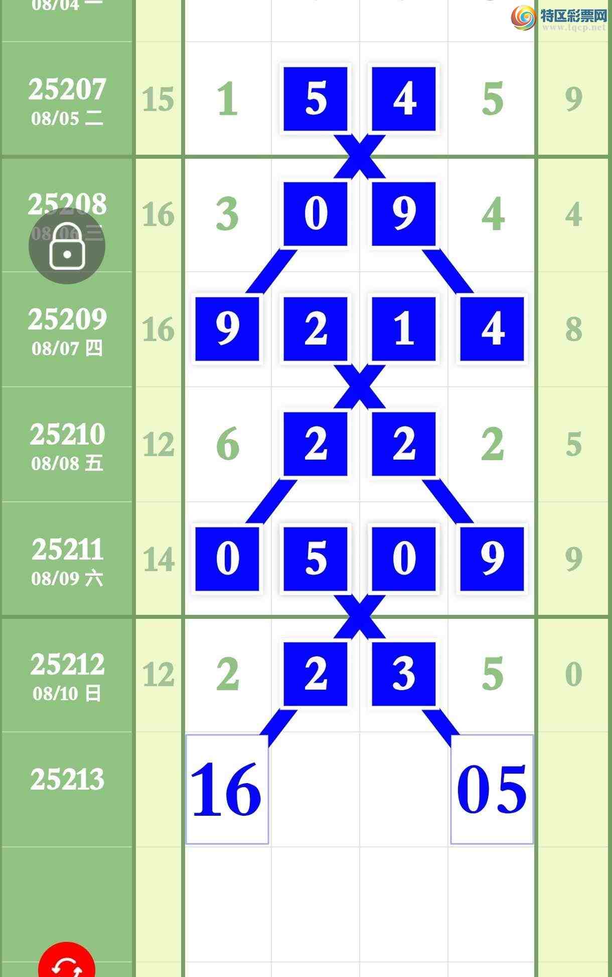 [] 25213ڣϲ..Ӽ׼5ڡͼ桿648 / :ר / ID:1107779