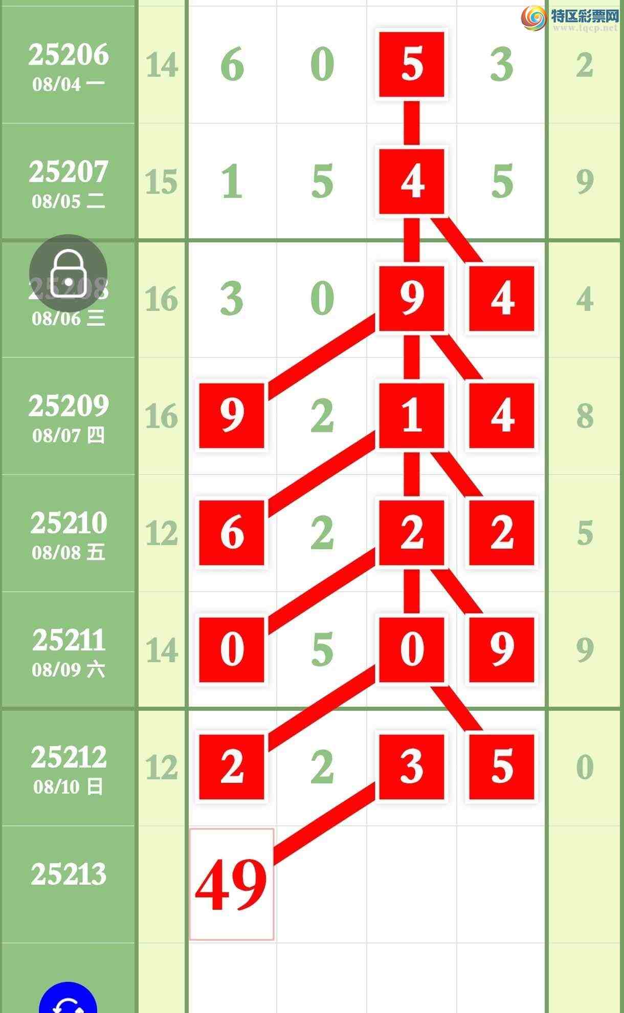 [] 25213ڣϲ..Ӽ׼5ڡͼ桿607 / :ר / ID:1107779