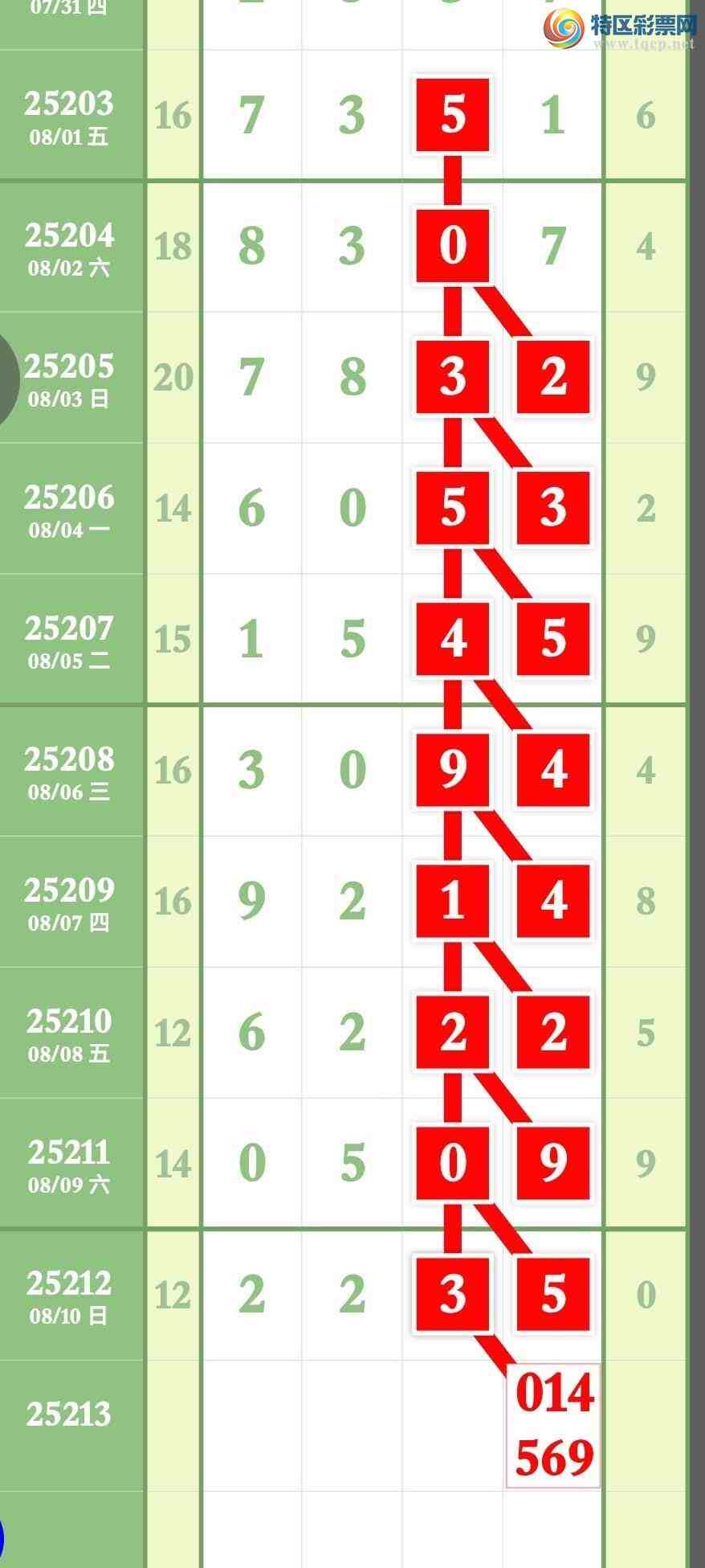 [] 25213ڣϲ..Ӽ׼5ڡͼ桿755 / :ר / ID:1107779