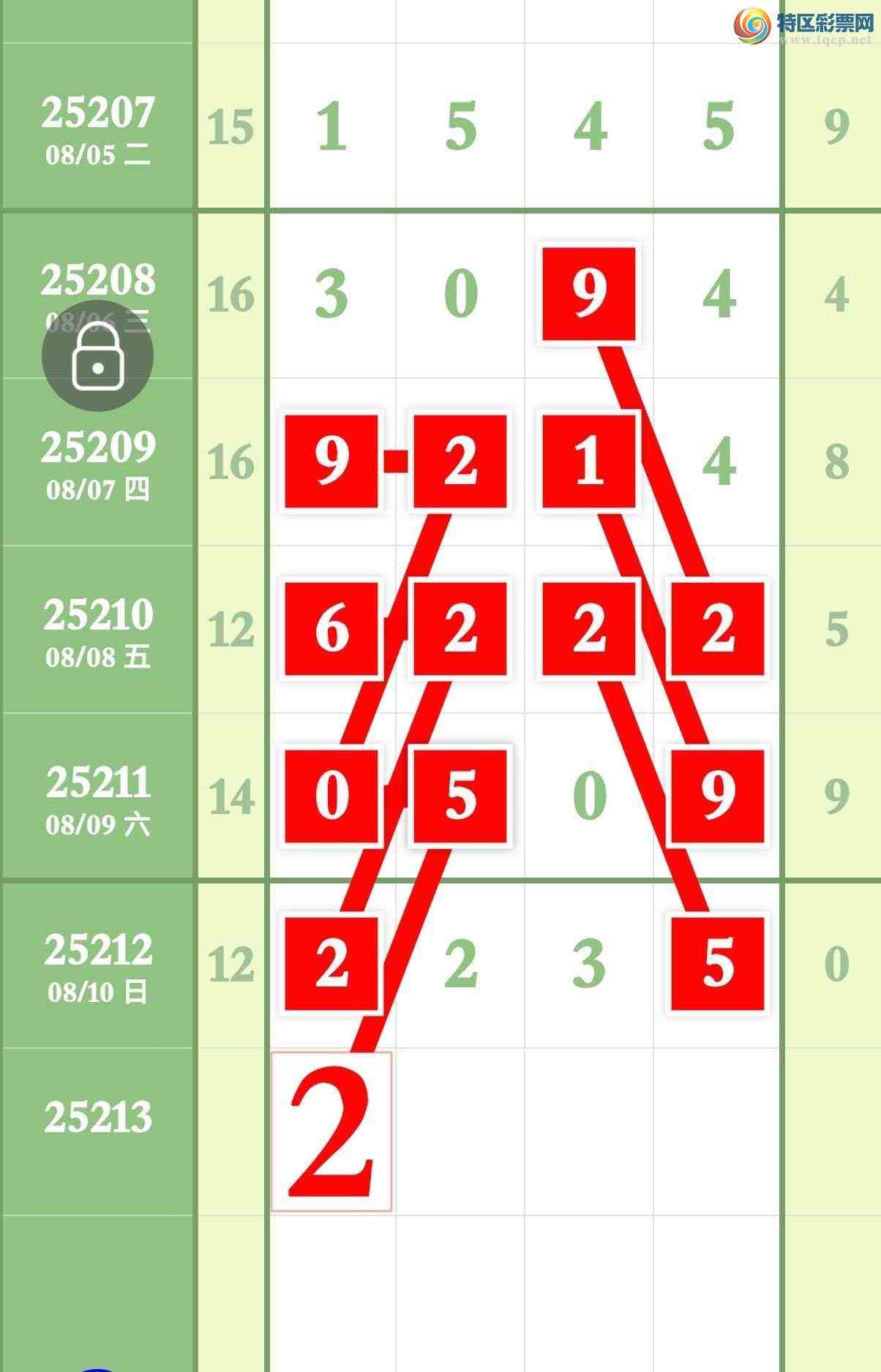 [] 25213ڣϲ..Ӽ׼5ڡͼ桿121 / :ר / ID:1107779