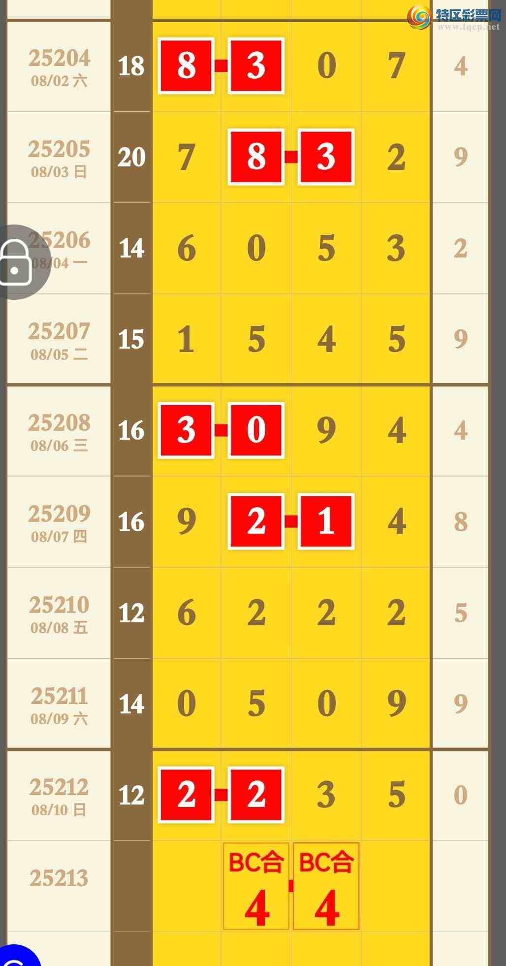 [] 25213ڣԤⱾ3Ӳͷ3Ӳβ3λͼ桿262 / : / ID:1107780