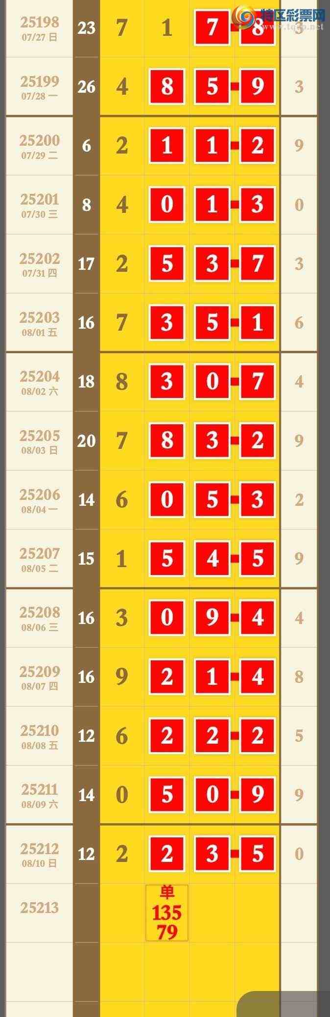 [] 25213ڣԤⱾ3Ӳͷ3Ӳβ3λͼ桿695 / : / ID:1107780