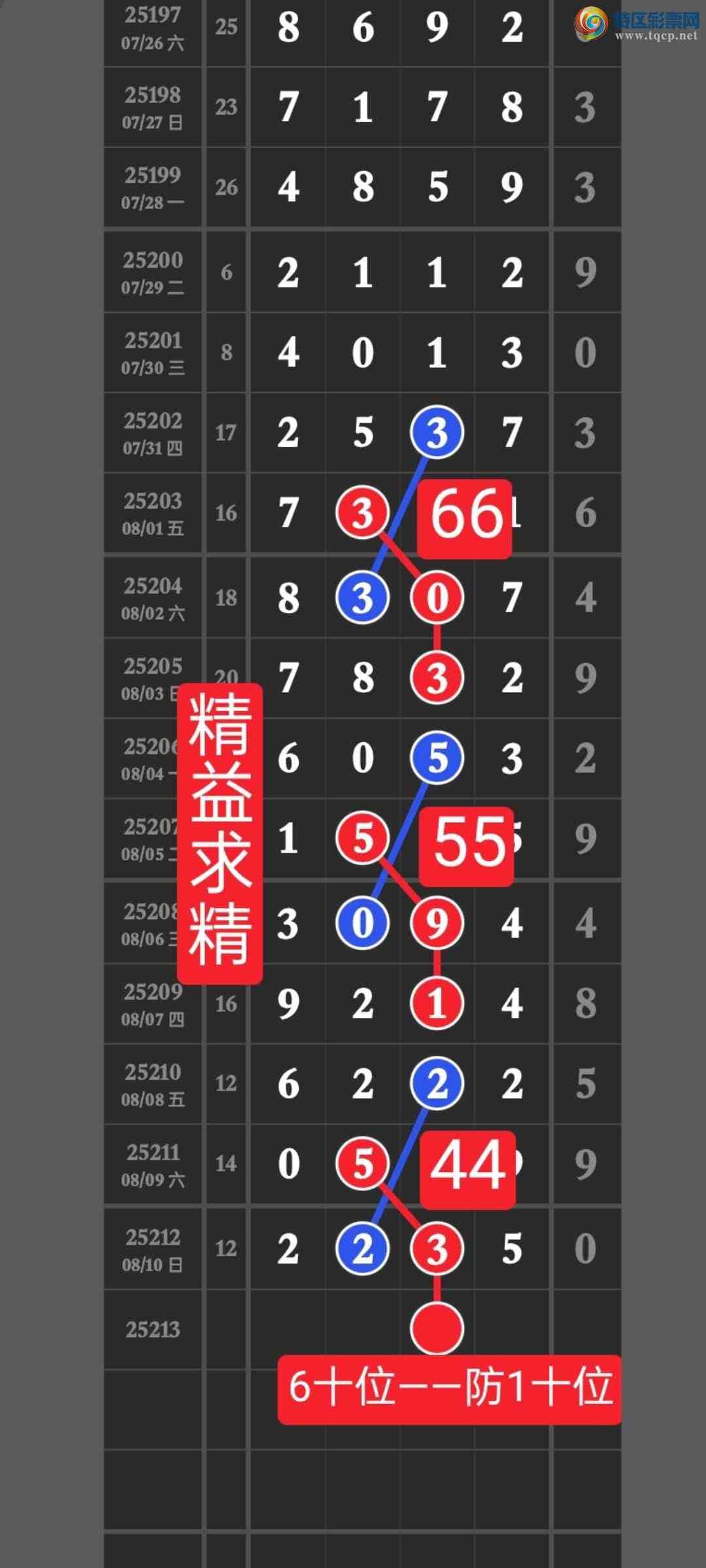 [] 25213ڣڵ㲥ѷ㲥һֱ뵽439 / : / ID:1107885