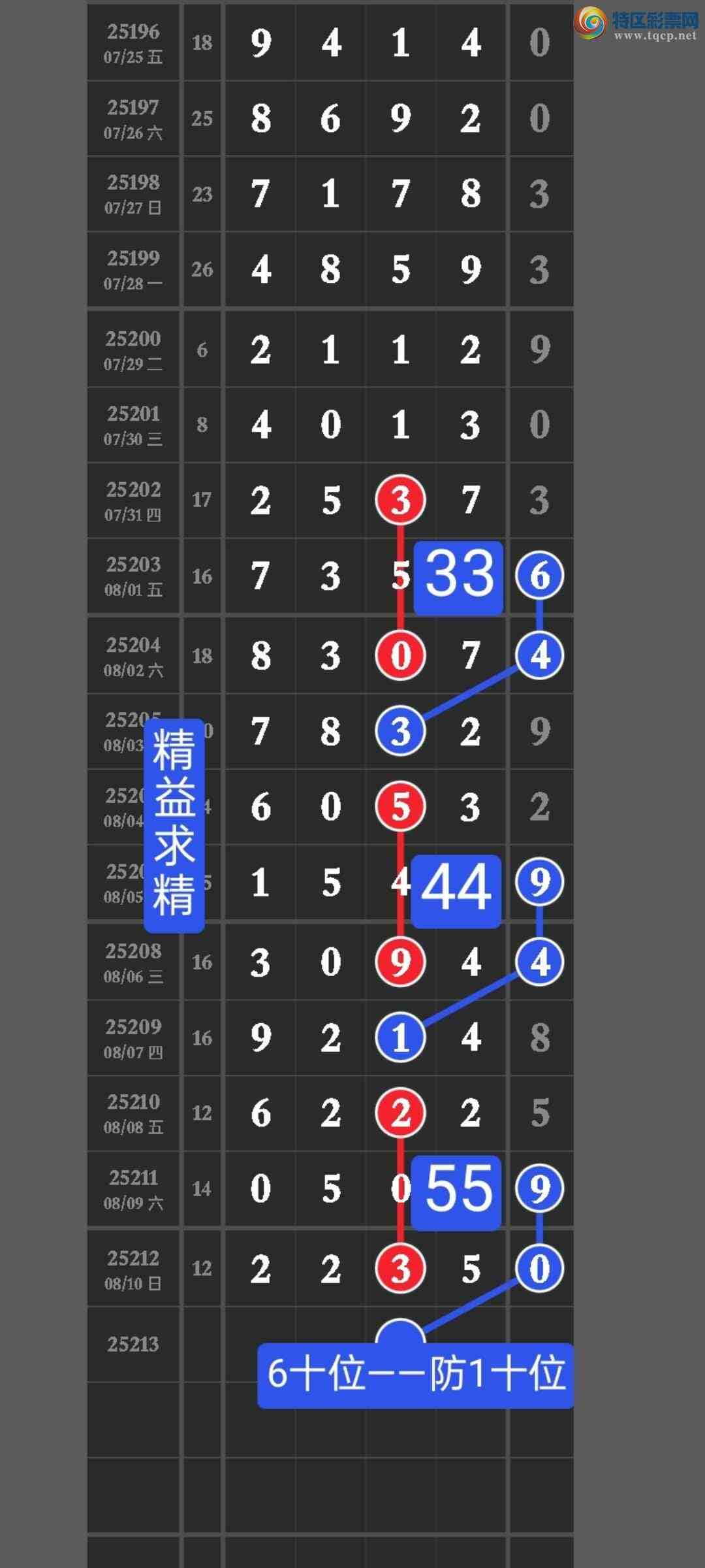 [] 25213ڣڵ㲥ѷ㲥һֱ뵽338 / : / ID:1107885