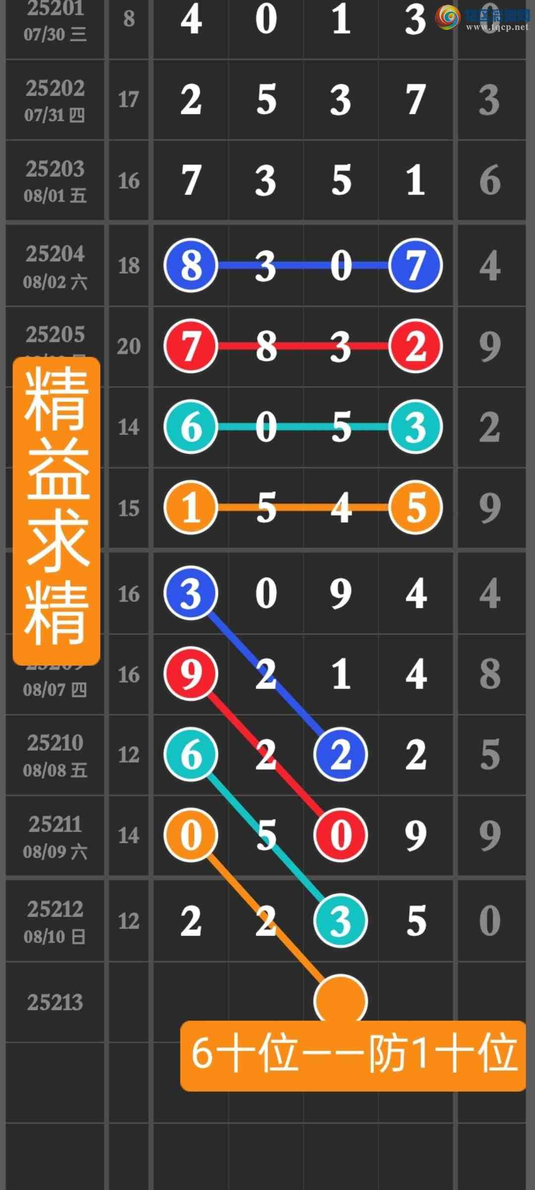 [] 25213ڣڵ㲥ѷ㲥һֱ뵽832 / : / ID:1107885