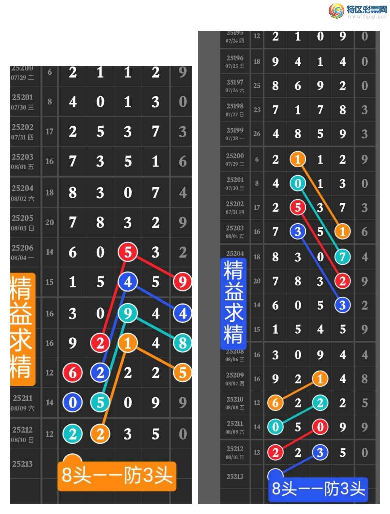 [] 25213ڣڵ㲥ѷ㲥һֱ뵽594 / : / ID:1107885