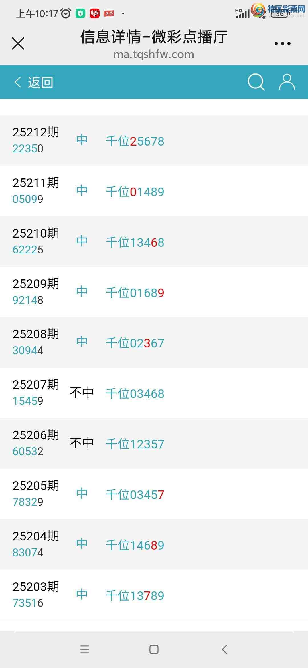 [������] 25213��:���רҵɸ��769 / ����:pоˮ�� / ����ID:1108013