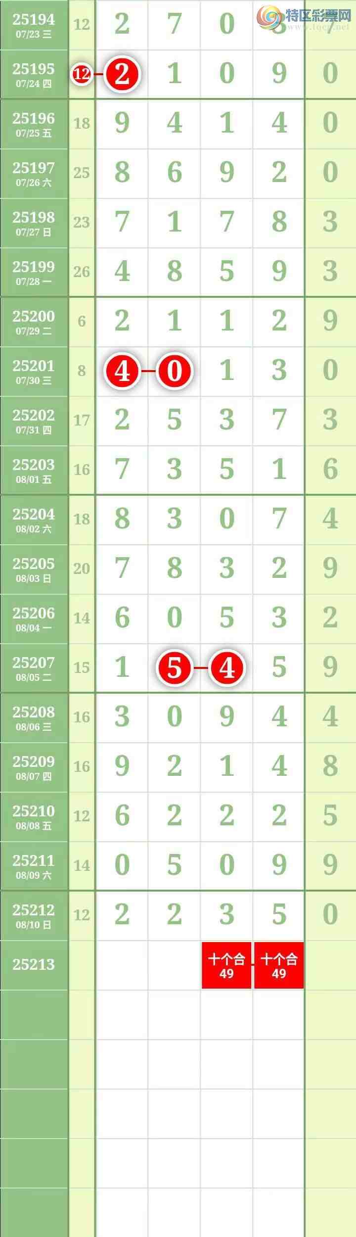 [������] 25213�ڣ��������������ͼ�桿481 / ����:������� / ����ID:1107665