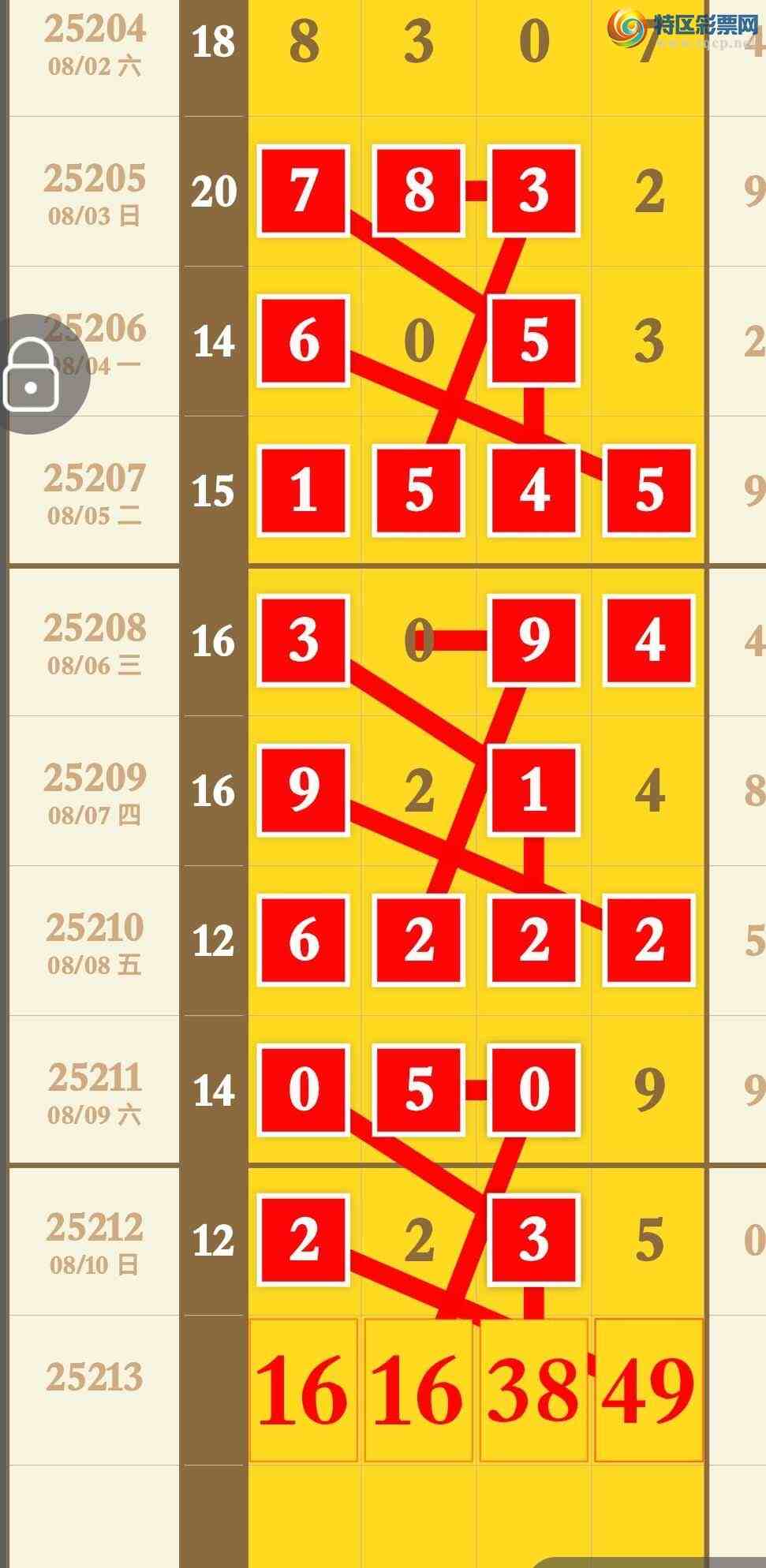 [] 25213ڣϲ..Ӽ׼5ڡͼ桿881 / :ר / ID:1107779