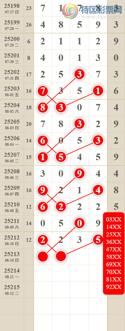 [������] 25213�ڣ����������ͷβ����ͼ�桿974 / ����:������� / ����ID:1107678