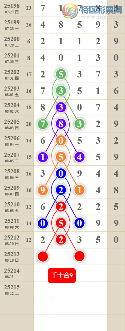 [������] 25213�ڣ����������ͷβ����ͼ�桿770 / ����:������� / ����ID:1107678