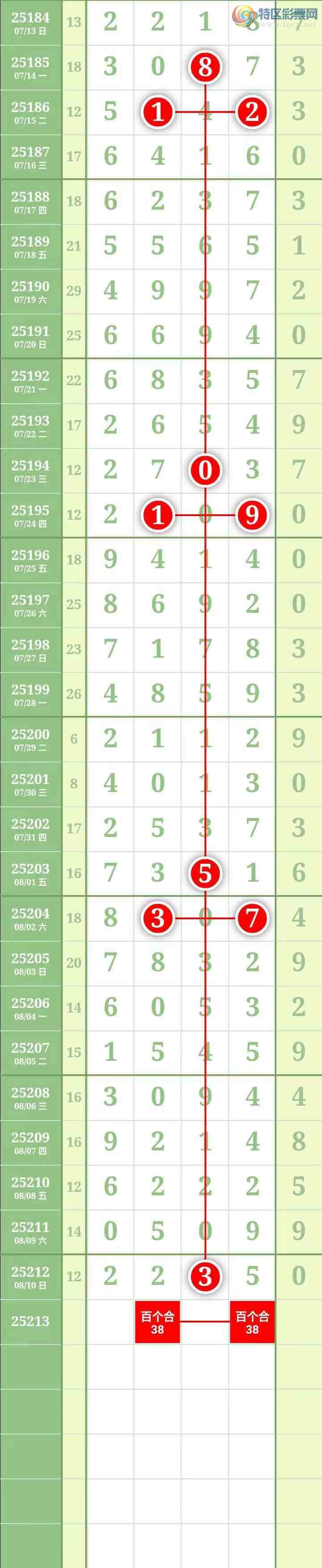 [������] 25213�ڣ��������������ͼ�桿316 / ����:������� / ����ID:1107665