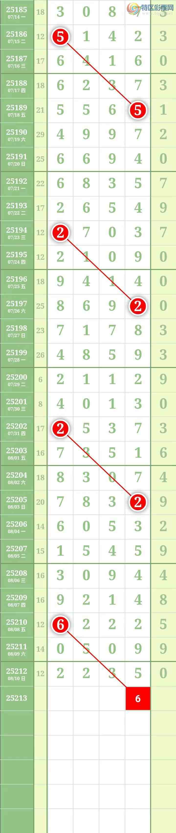 [������] 25213�ڣ��������������ͼ�桿113 / ����:������� / ����ID:1107665