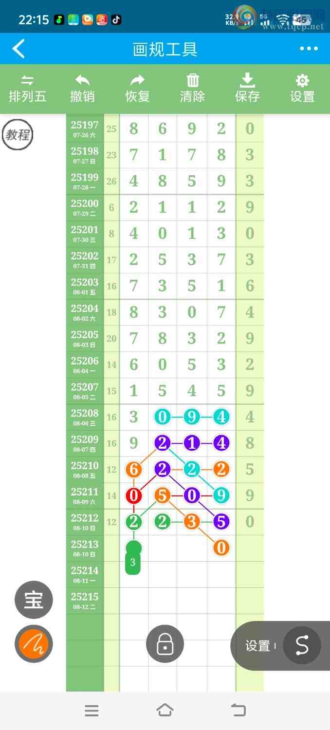 [������] 25213�ڣ���ţ288 / ����:���� / ����ID:1108265