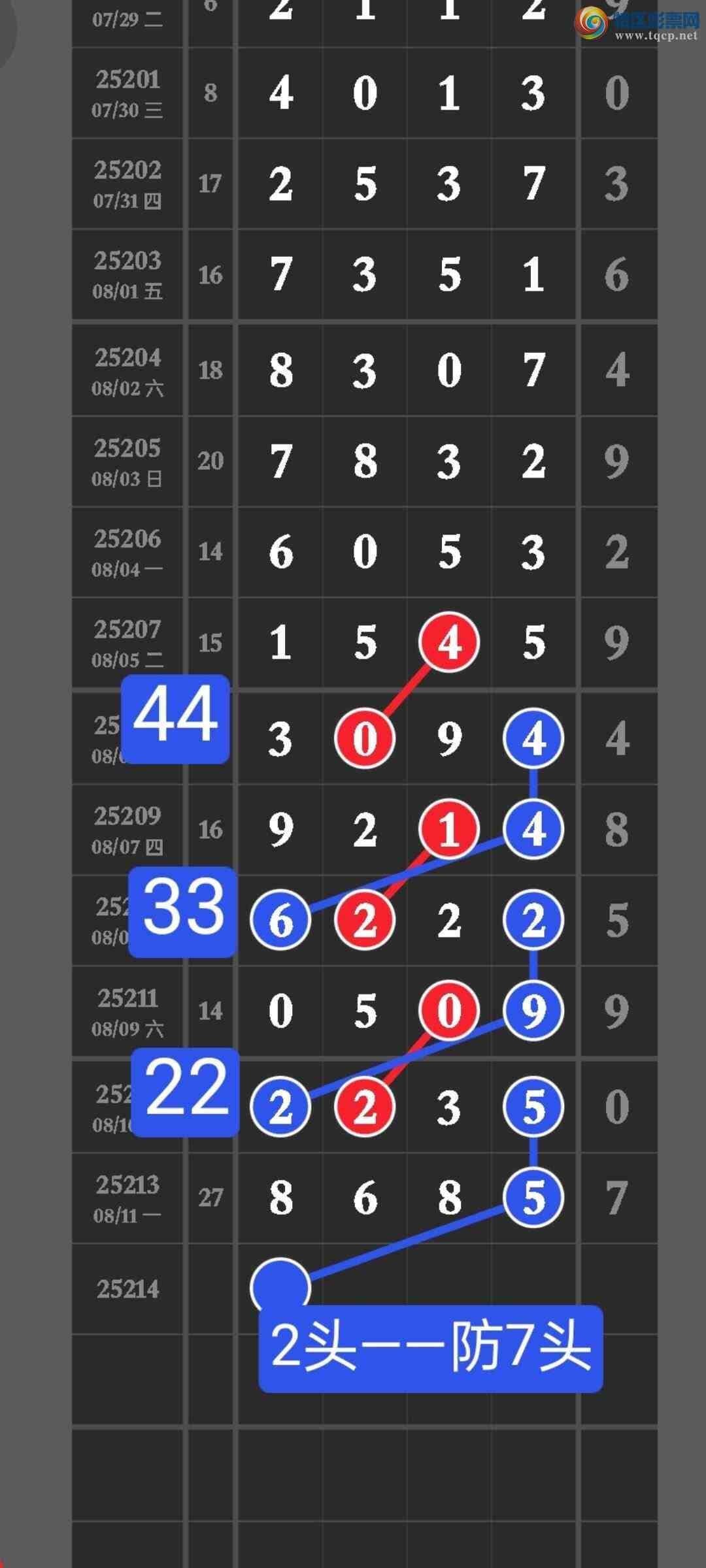 [] 25214ڣڵ㲥ͼ888ͷУ㲥x68x644 / : / ID:1108506