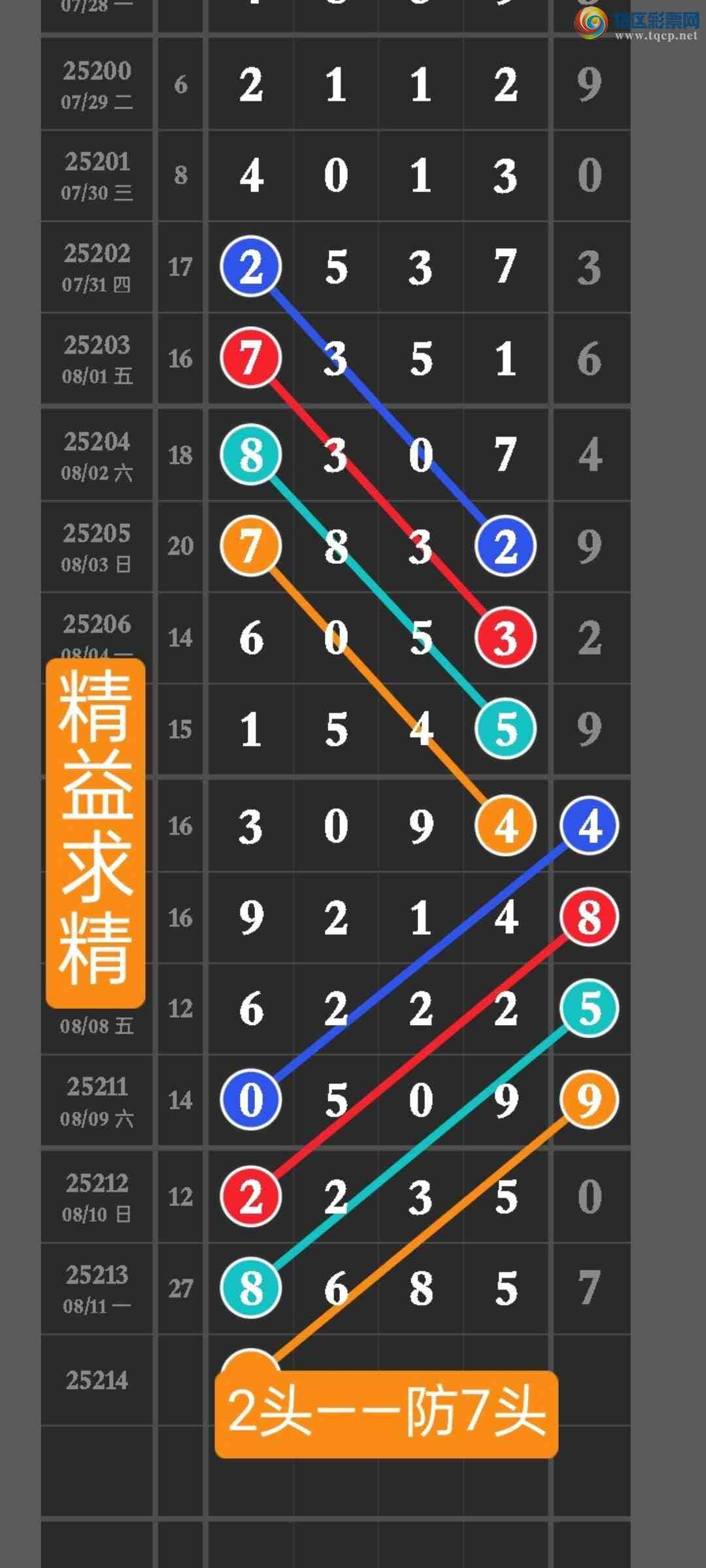 [] 25214ڣڵ㲥ͼ888ͷУ㲥x68x434 / : / ID:1108506