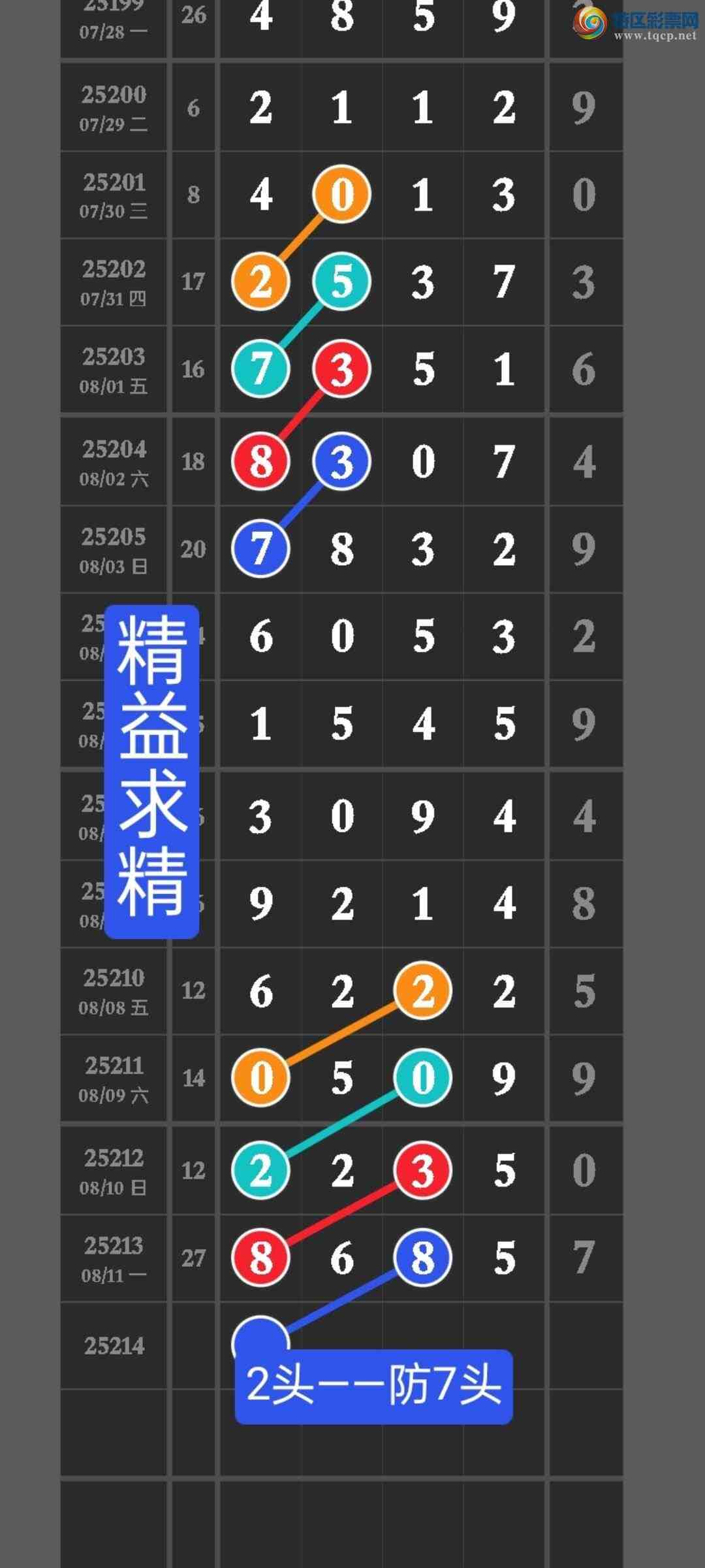 [] 25214ڣڵ㲥ͼ888ͷУ㲥x68x578 / : / ID:1108506