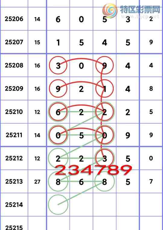 [] 25214ڣ5,5,2,3,3,3,4Сͼ]185 / :ͬ / ID:1108539