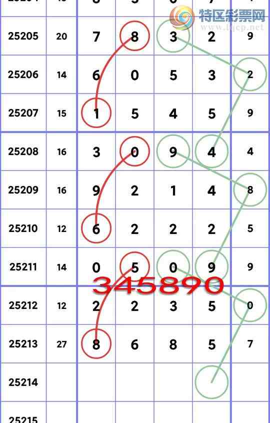 [] 25214ڣ5,5,2,3,3,3,4Сͼ]842 / :ͬ / ID:1108539