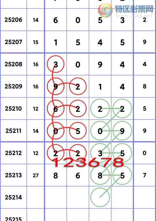 [] 25214ڣͷ4Ӯ,5Ӯ,4Ӯ,4Ӯ,1Ӯ,4Ӯ,4Ӯͼ]636 / :ͷ / ID:1108523