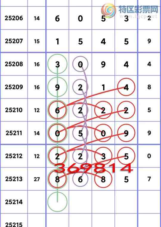 [] 25214ڣͷ4Ӯ,5Ӯ,4Ӯ,4Ӯ,1Ӯ,4Ӯ,4Ӯͼ]40 / :ͷ / ID:1108523