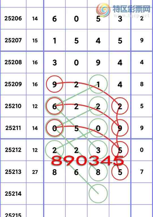 [] 25214ڣ8XX5/ʮλ:,4,4,4,1,4,1Сͼ]26 / :ھ / ID:1108526