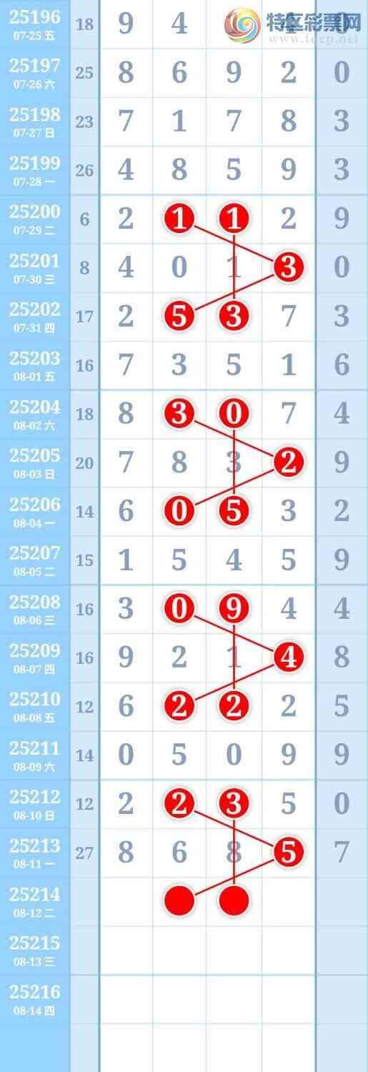 [������] 25214�ڣ�ͼ�����909 / ����:����Re71786 / ����ID:1108723