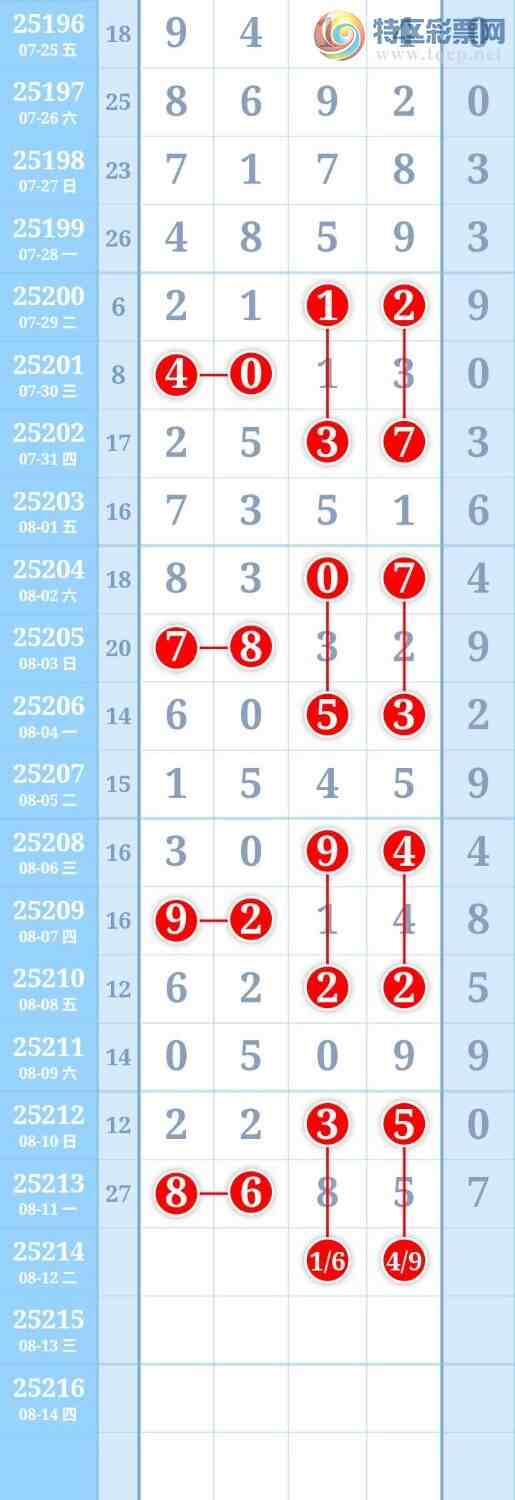 [������] 25214�ڣ�ͼ�����482 / ����:����Re71786 / ����ID:1108723