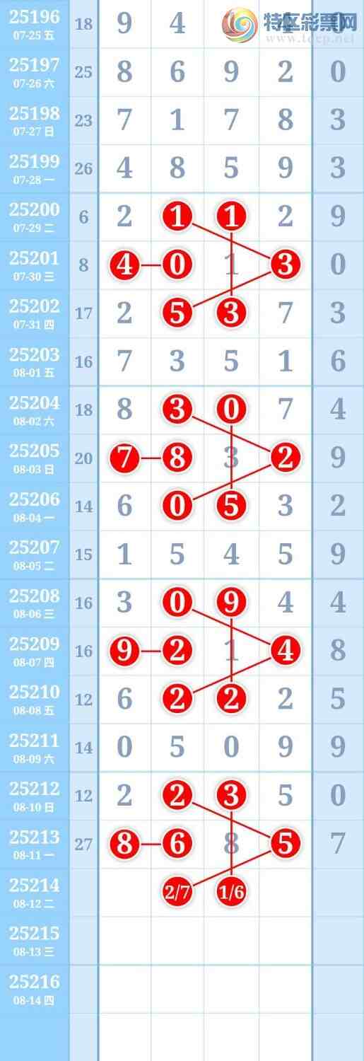 [������] 25214�ڣ�ͼ�����980 / ����:����Re71786 / ����ID:1108723