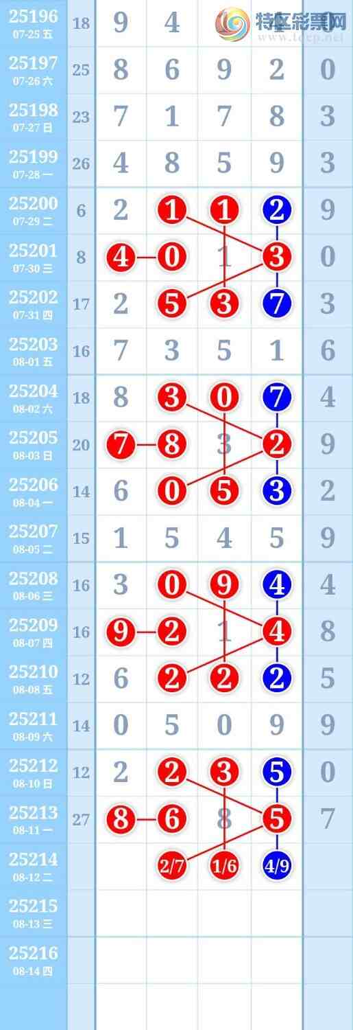 [������] 25214�ڣ�ͼ�����56 / ����:����Re71786 / ����ID:1108723