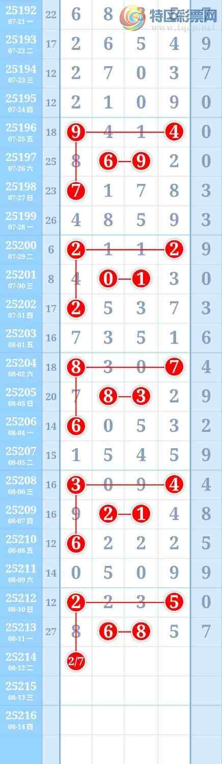 [������] 25214�ڣ�ͼ�����70 / ����:����Re71786 / ����ID:1108723