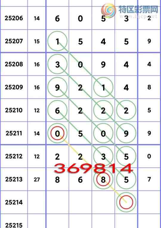 [������] 25214�ڣ������β,����1��,��1��,��2��,��5��,��2��,��2��,��1����ͼ��]189 / ����:һ��Ϳ� / ����ID:1108550