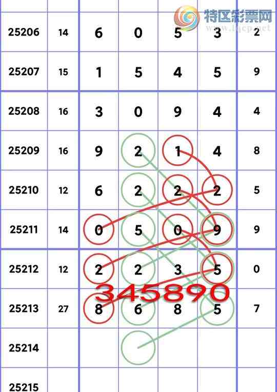 [������] 25214�ڣ������β,����1��,��1��,��2��,��5��,��2��,��2��,��1����ͼ��]870 / ����:һ��Ϳ� / ����ID:1108550