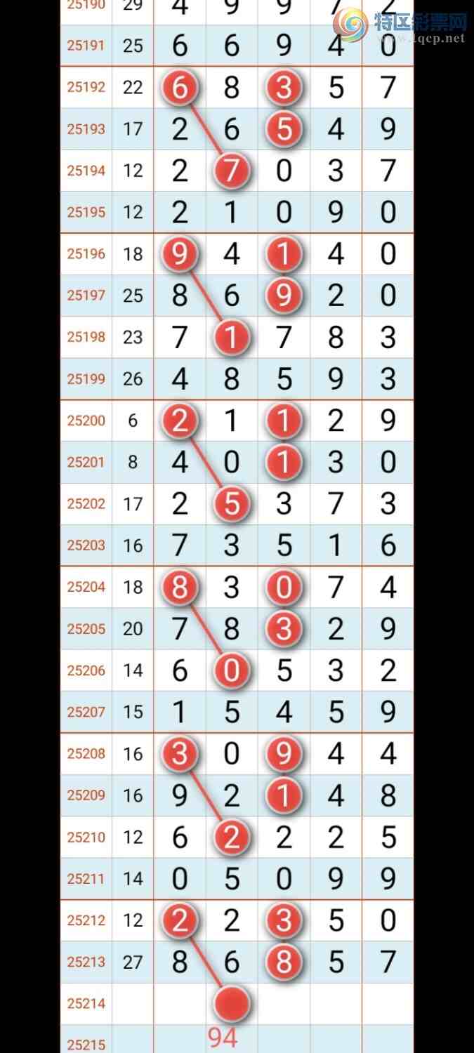 [������] 25214�ڣ�̫�ӽ�桾ͼ�桿830 / ����:������ʦ�� / ����ID:1108351