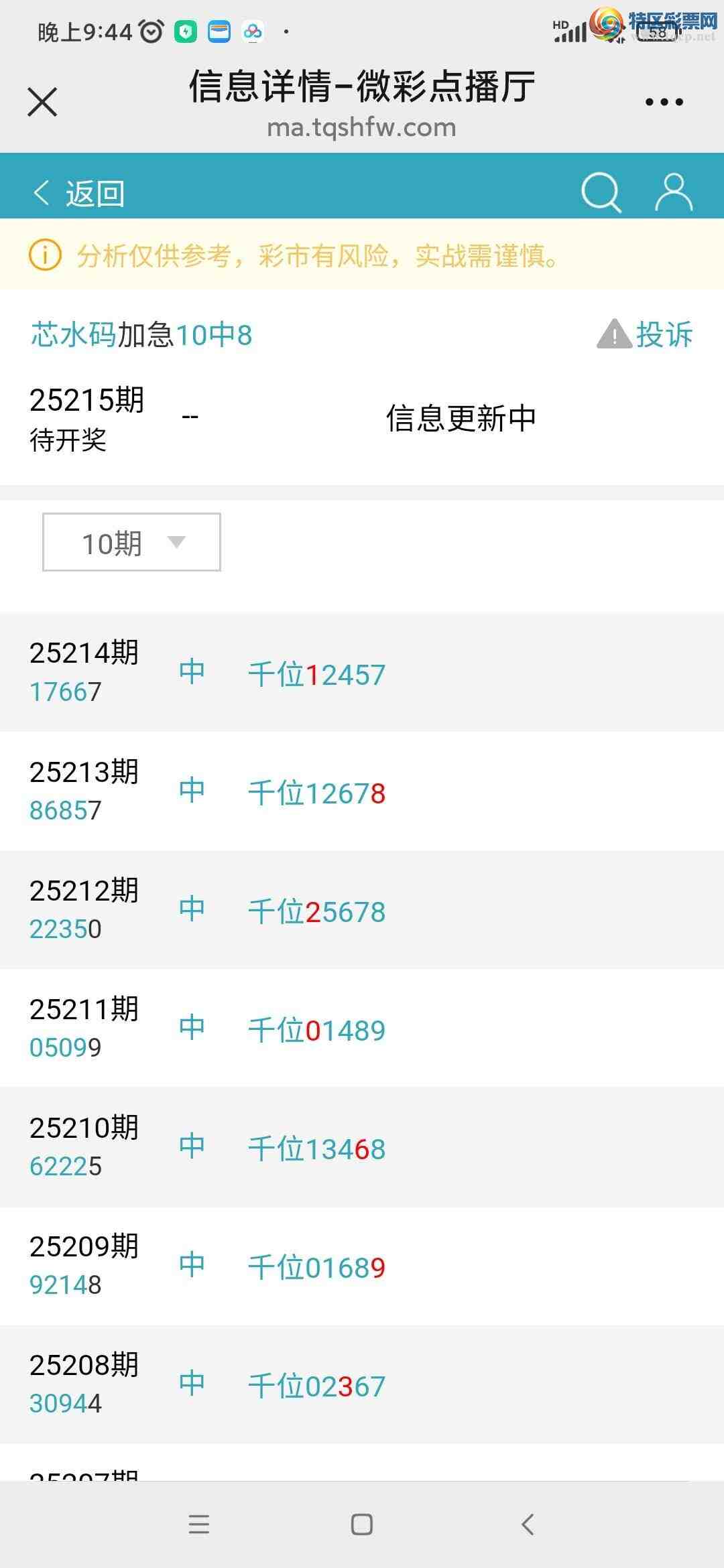 [] 25215:ͷ828 / :pоˮ / ID:1108892