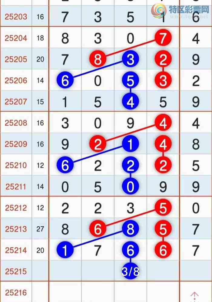 [] 25215ڣ  48 ʮ47 β159 ͼ 302 / :ʦ / ID:1108962