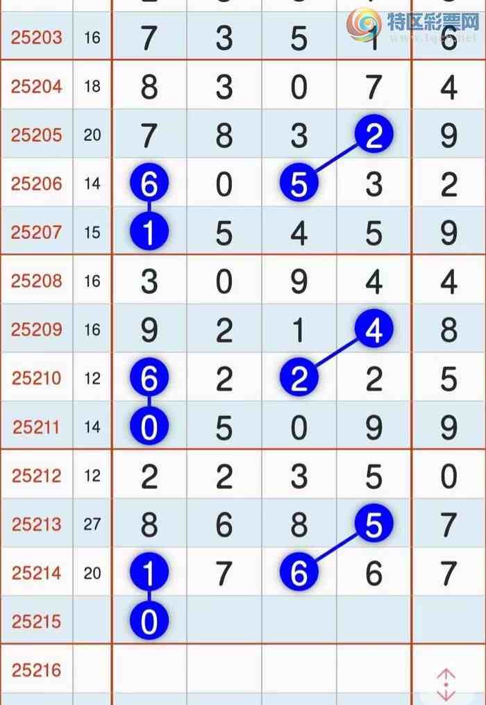 [] 25215ڣ  48 ʮ47 β159 ͼ 208 / :ʦ / ID:1108962