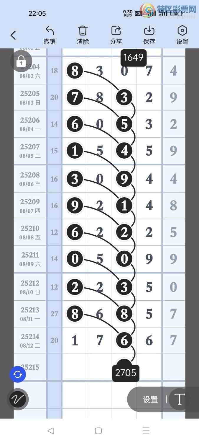 [] 25215ڣѡͷץͷݣ121ڴ18ڣͼ桿131 / :Ŵʦ / ID:1108948